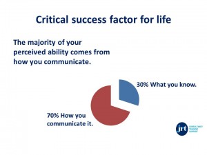 Critical success factor for life