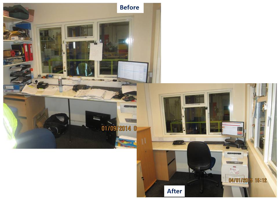 Unit 12: The Lean Office - 5S in an Office Environment - Dr. John R. Thomas  Associates